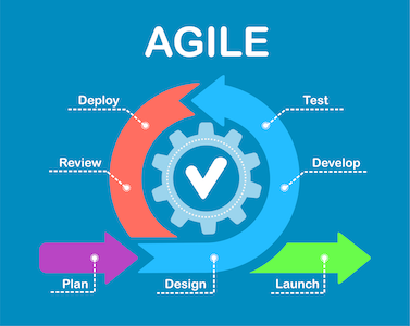 agile process xpertreach