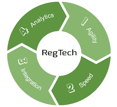 regtech characteristics